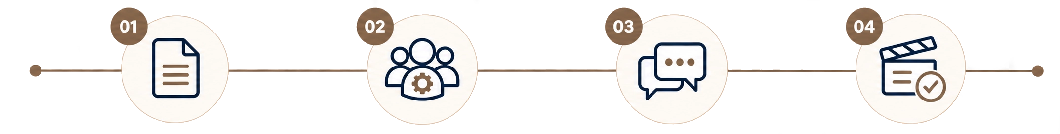 Liminal Production